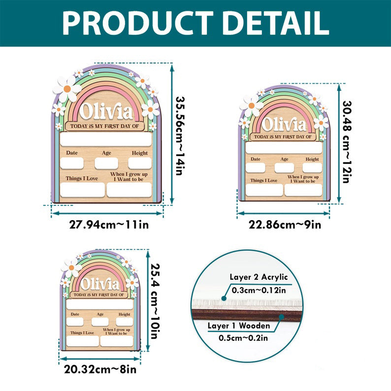 Personalized First and Last Day of School Sign Back to School Photo Daisy Chalkboard